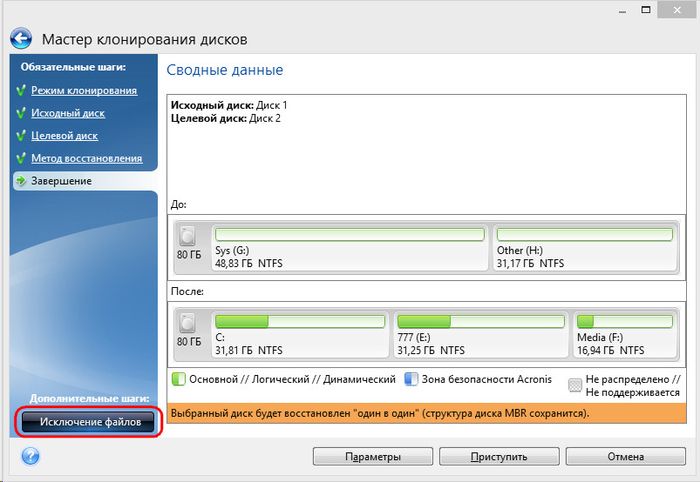 Клонирование жесткого диска с возможностью исключения отдельных данных программой Acronis True Image 2016
