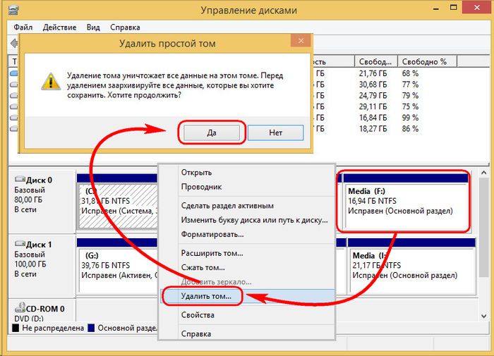 Клонирование жесткого диска с возможностью исключения отдельных данных программой Acronis True Image 2016