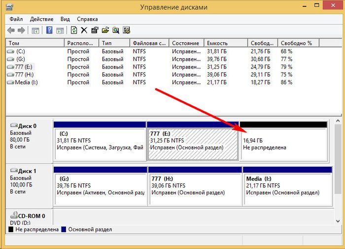 Клонирование жесткого диска с возможностью исключения отдельных данных программой Acronis True Image 2016