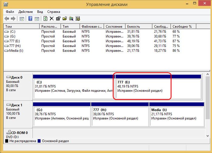 Клонирование жесткого диска с возможностью исключения отдельных данных программой Acronis True Image 2016
