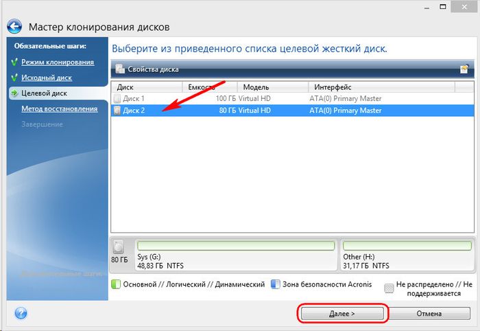 Клонирование жесткого диска с возможностью исключения отдельных данных программой Acronis True Image 2016