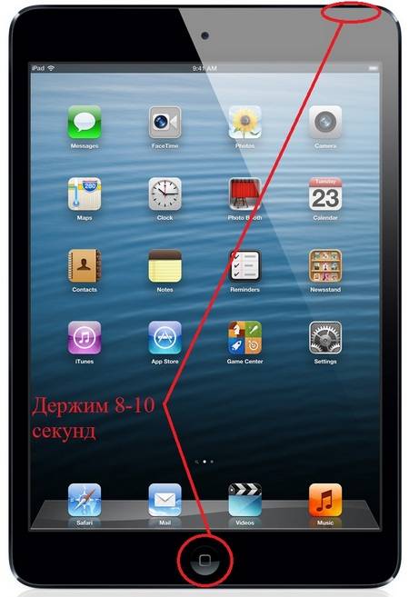 Не включается планшет Айпад. Что делать? Не включается планшет Айпад. Что делать?