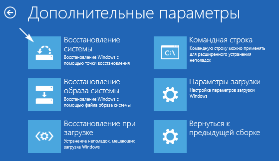 Не запускается Windows 10: решение проблемы