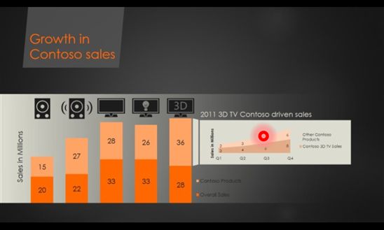 Office Remote: удаленное управление Word, Excel и PowerPoint через Windows Phone