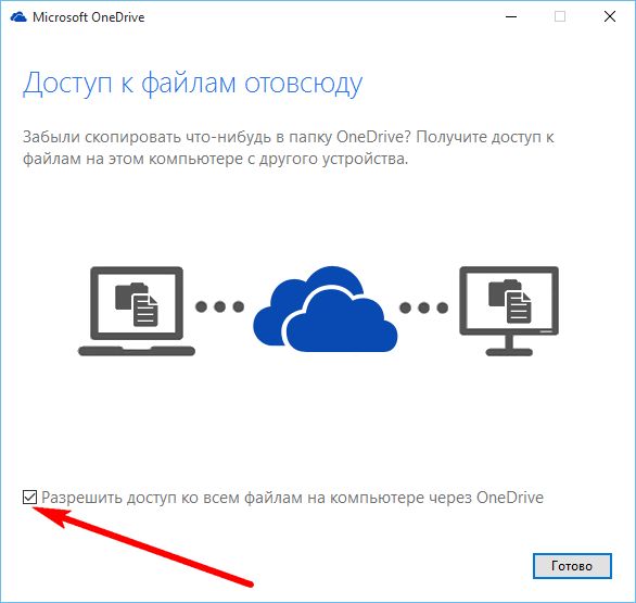 OneDrive Windows 10: как работает облачный сервис Microsoft внутри новой операционной системы OneDrive Windows 10: как работает облачный сервис Microsoft внутри новой операционной системы