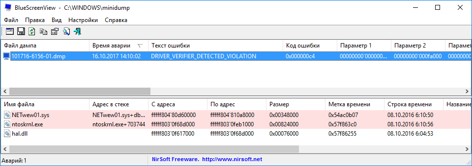 Ошибка Memory Management Windows 10: инструкция по исправлению