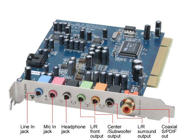 Перестал работать звук на компьютере