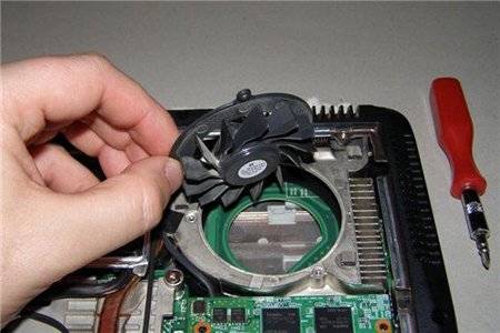 Почему постоянно выключается ноутбук, причины и решения Почему постоянно выключается ноутбук, причины и решения