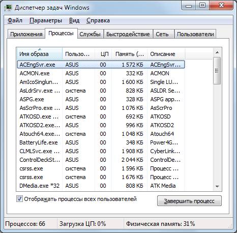 Почему зависает компьютер и что делать