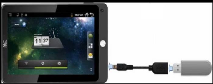 Подключаем планшет к Интернету через WIFI