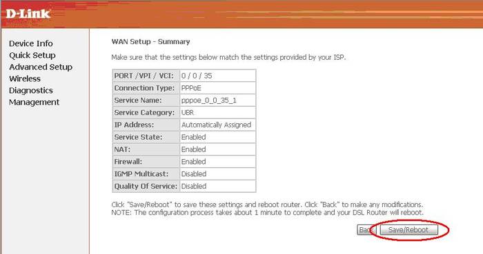 Пошаговая настройка роутера d-link 2640u