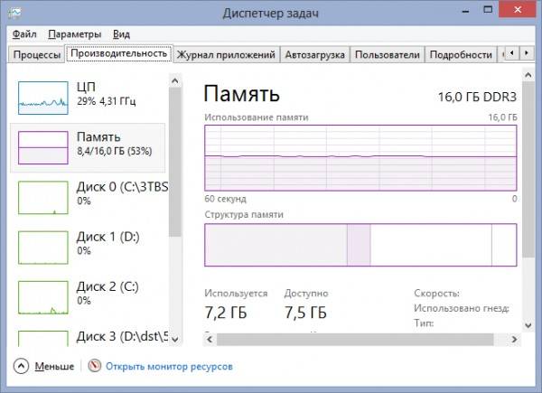 После включения компьютер зависает После включения компьютер зависает