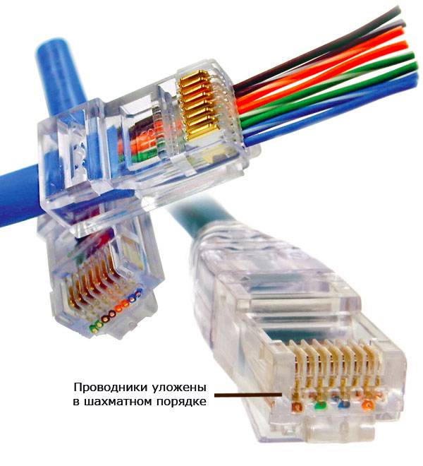 Правильно обжимаем интернет — кабель