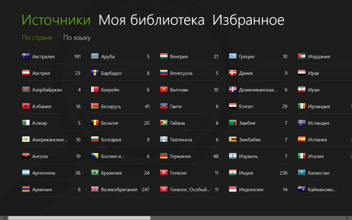 PressReader для Windows 8/RT – ваши любимые печатные издания на экране планшета