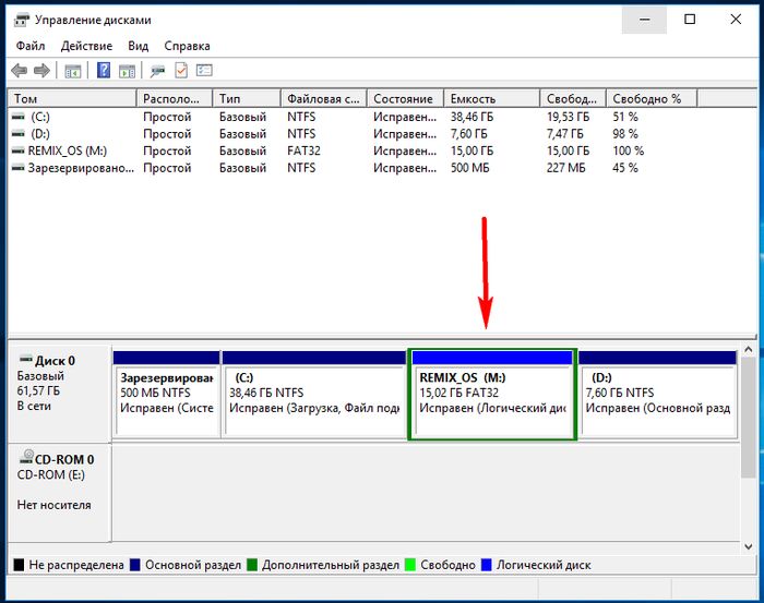 Remix OS – полноценный Android на десктопном компьютере
