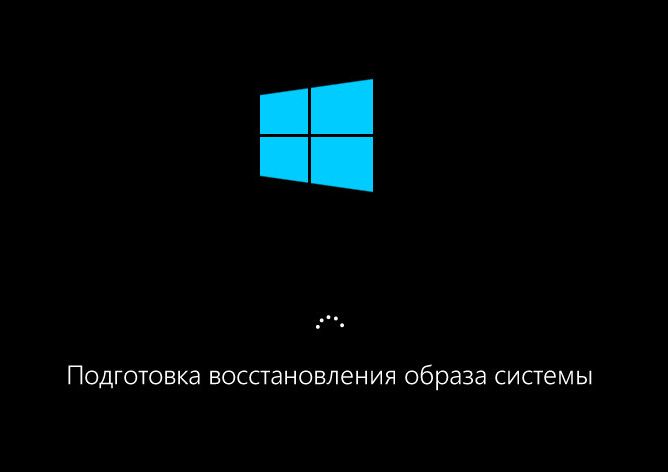 Резервное копирование и восстановление Windows 10 штатным функционалом