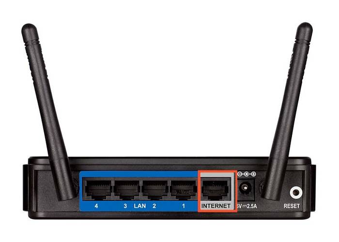 Руководство по настройке роутера d link dir 620