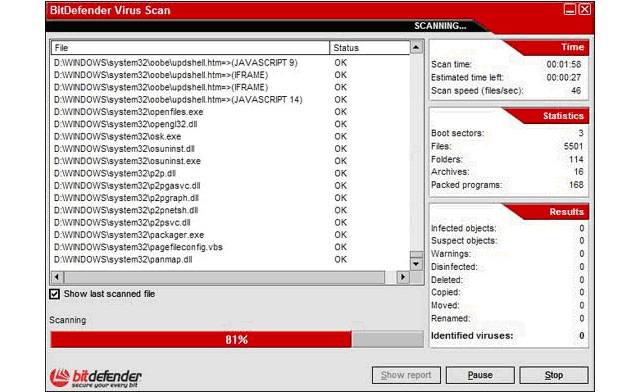 Самый хороший антивирус для Windows