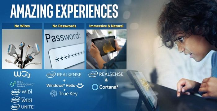 Skylake во всем его великолепии Skylake во всем его великолепии