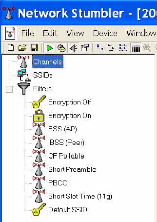 Способы усиления сигнала WIFI Способы усиления сигнала WIFI