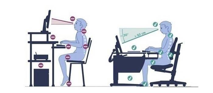Техника безопасности при работе с компьютером
