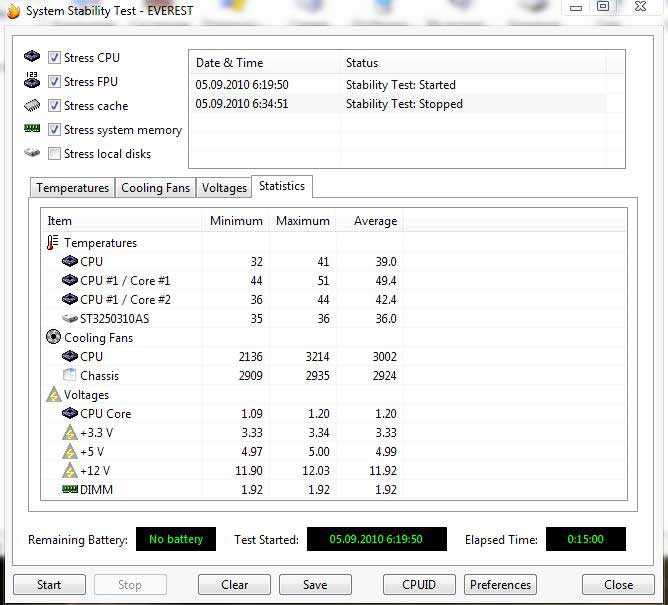 Тест стабильности системы