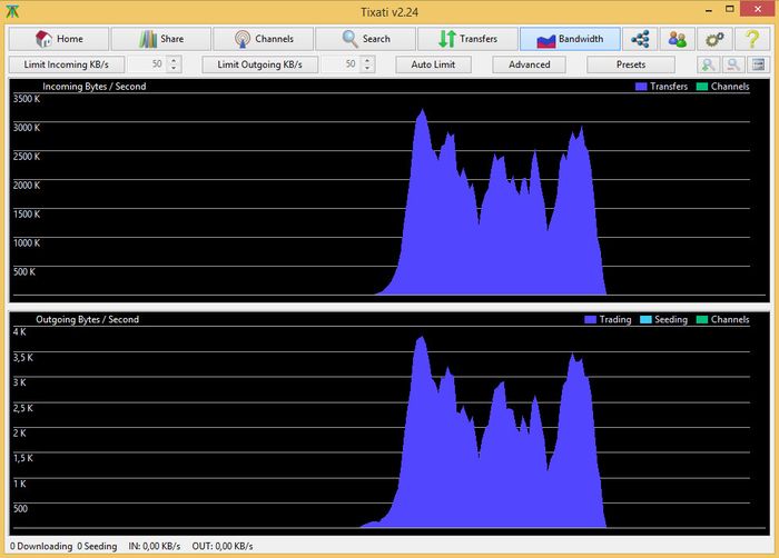Tixati – торрент-клиент для продвинутых пользователей