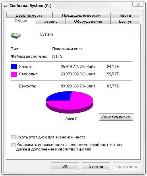 Устройство и работа твердотельных жестких дисков
