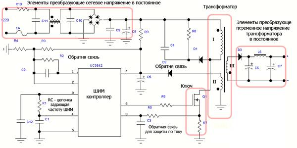 Виды электрических схем блока питания компьютера