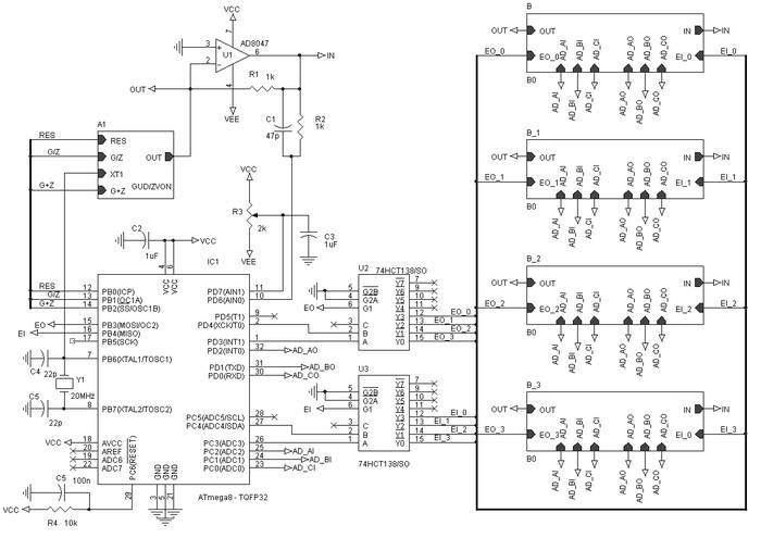 Виды, функции и принцип работы мини АТС