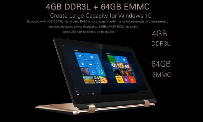 W11pro3 – Lenovo Yoga в исполнении компании Vido