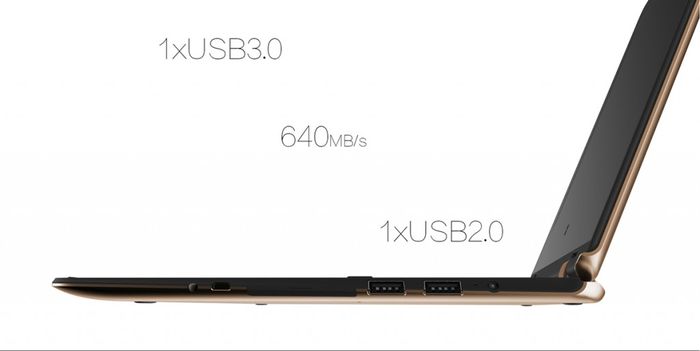 W11pro3 – Lenovo Yoga в исполнении компании Vido