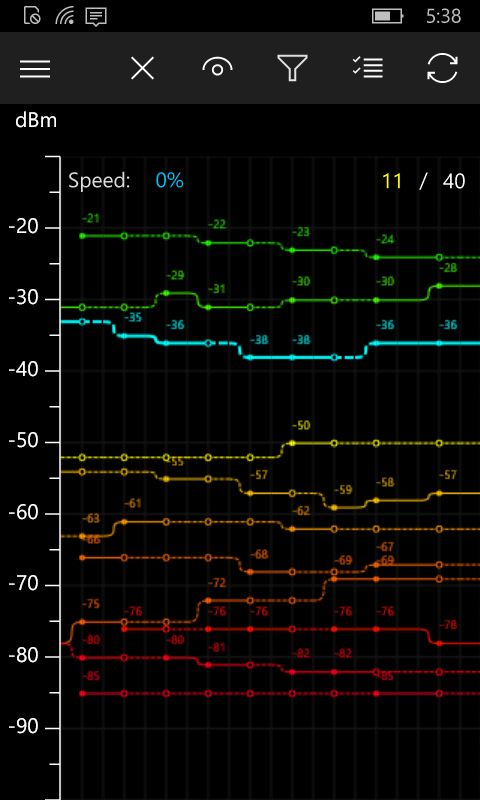 WiFi Commander – менеджер беспроводных сетей для Windows 10 и Windows 10 Mobile