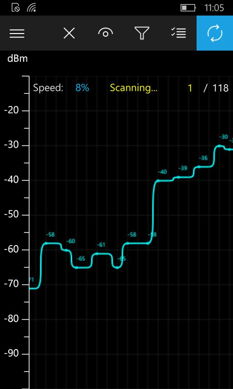WiFi Commander – менеджер беспроводных сетей для Windows 10 и Windows 10 Mobile