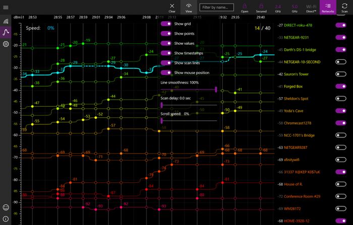 WiFi Commander – менеджер беспроводных сетей для Windows 10 и Windows 10 Mobile