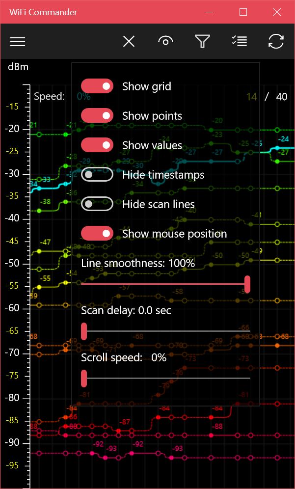 WiFi Commander – менеджер беспроводных сетей для Windows 10 и Windows 10 Mobile