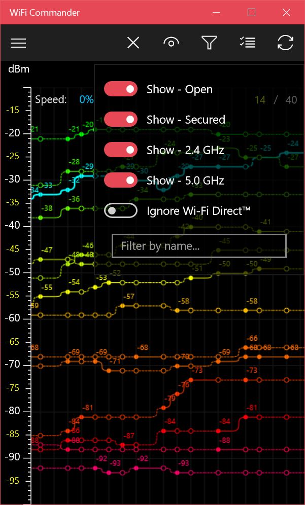 WiFi Commander – менеджер беспроводных сетей для Windows 10 и Windows 10 Mobile