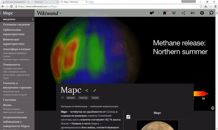 WikiWand – расширение для изменения интерфейса Википедии WikiWand – расширение для изменения интерфейса Википедии