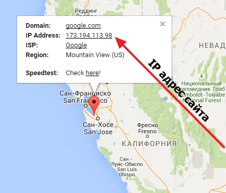 Как узнать IP адрес сайта, определить айпи адрес сайта Как узнать IP адрес сайта, определить айпи адрес сайта