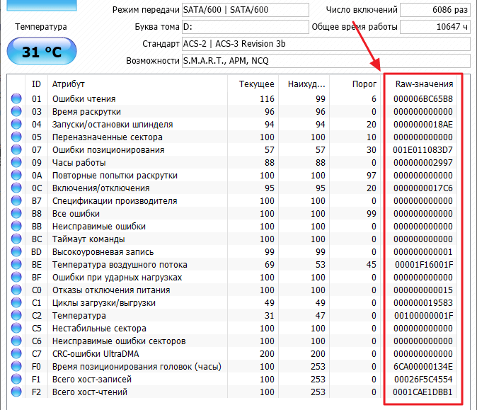 SMART HDD: как проверить состояние жесткого диска