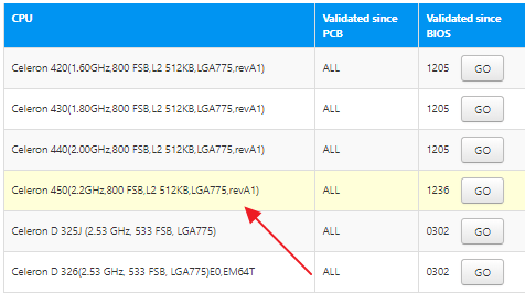 Сокет LGA 775: какие процессоры подходят