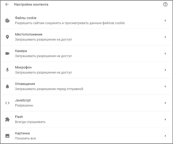 Chrome Settings Content — настройки браузера Chrome Settings Content — настройки браузера