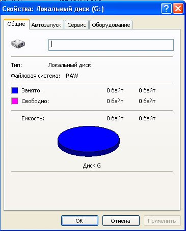 Файловая система raw — что это? Файловая система raw — что это?
