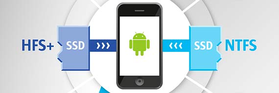 Как отформатировать телефон Андроид