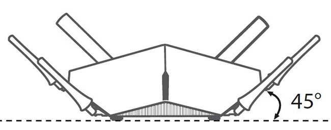 Как усилить сигнал вай фай роутера
