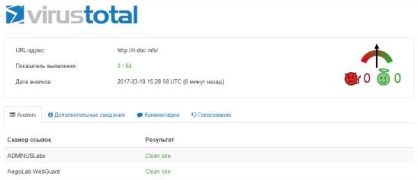 Онлайн проверка компьютера на вирусы: 7 лучших антивирусов