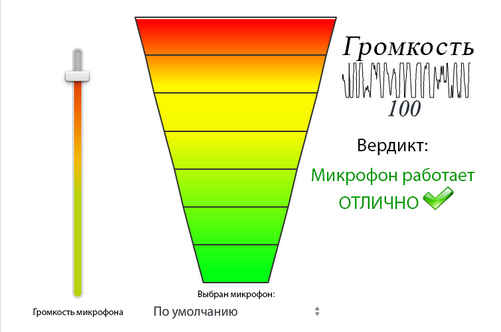 Проверка микрофона онлайн с прослушиванием