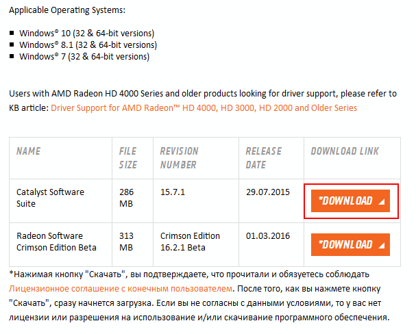 Как установить драйвер видеокарты AMD Radeon?