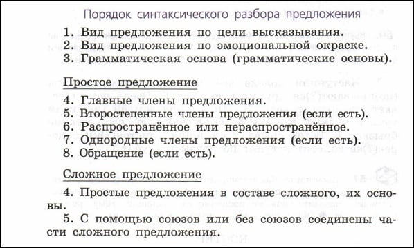 Разбор предложения по ЧЛ предложения онлайн Разбор предложения по ЧЛ предложения онлайн