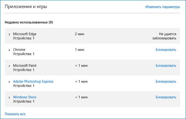 Родительский контроль в Windows 10: активация и настройка